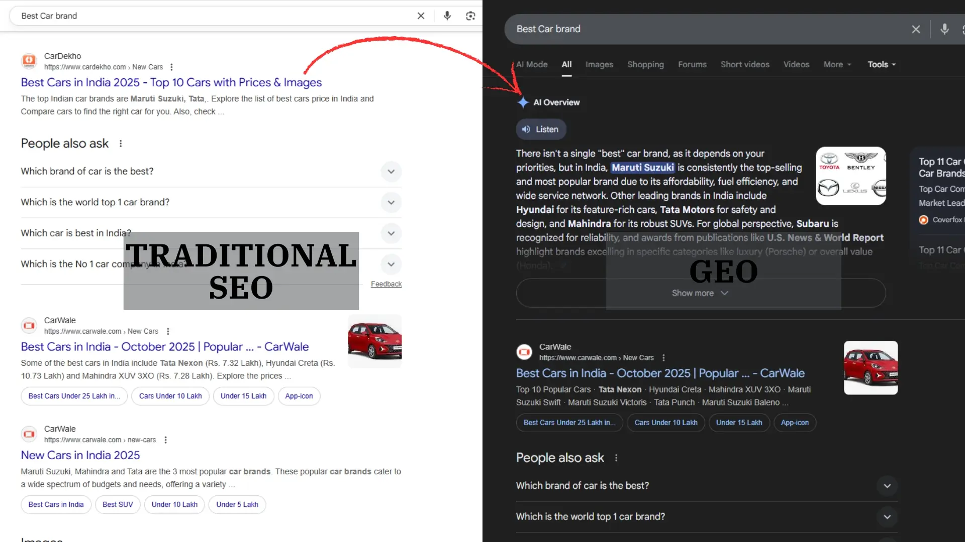 AI Monitor Home page