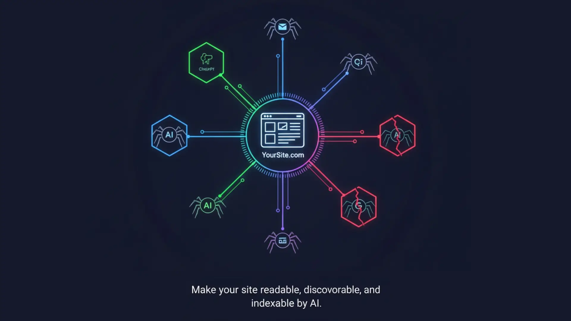 Fixing AI Crawlibility to increase AI Search Visiblity