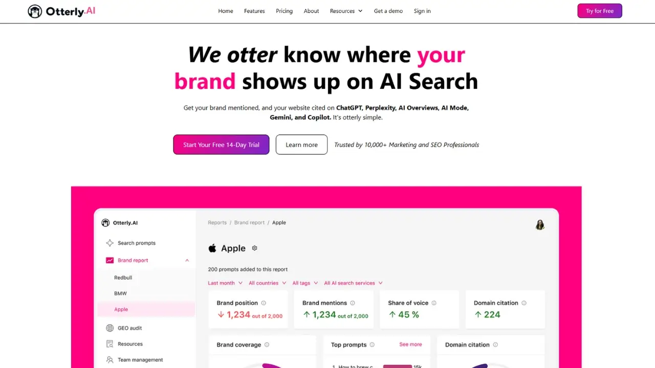 AI Monitor Home page