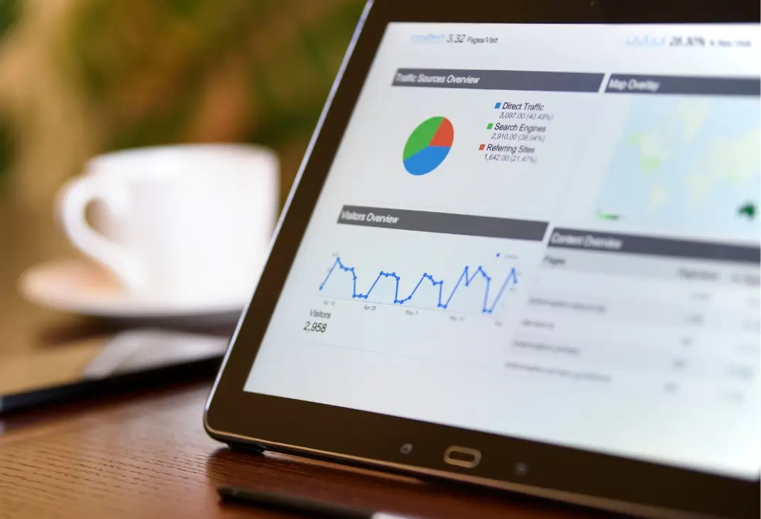 Connect every part of your entire business