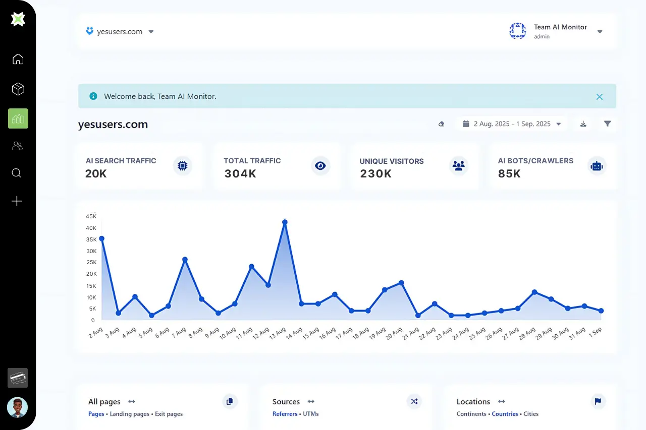 app-dashboard
