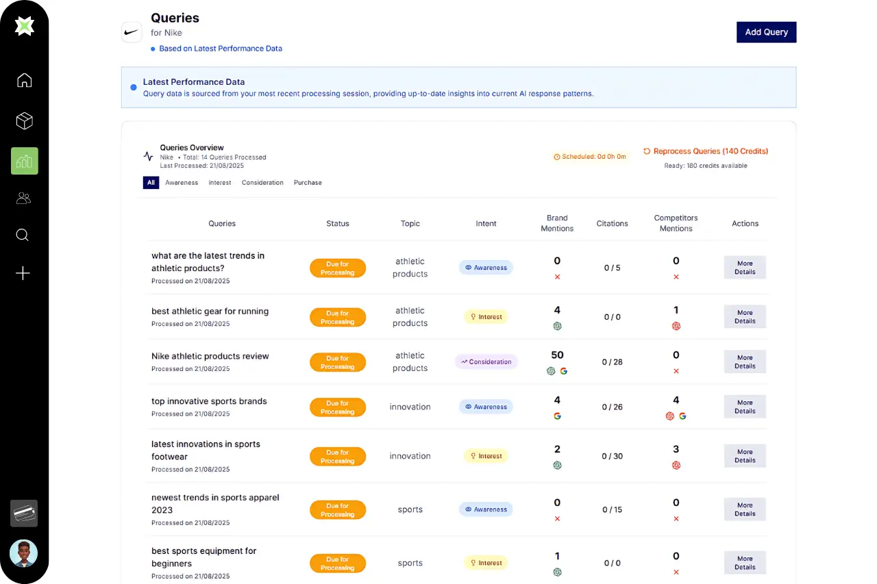app-dashboard